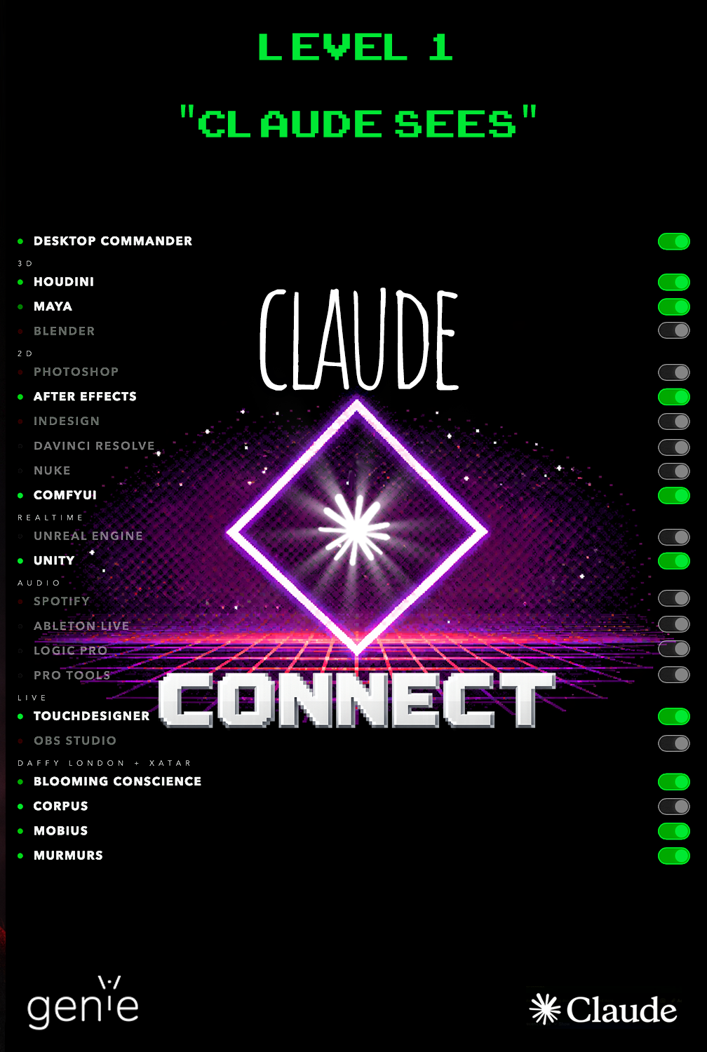 CLAUDE CONNECT
